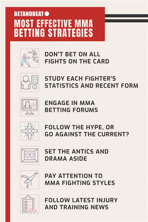 betmmatips|MMA Betting Strategies and Tips .